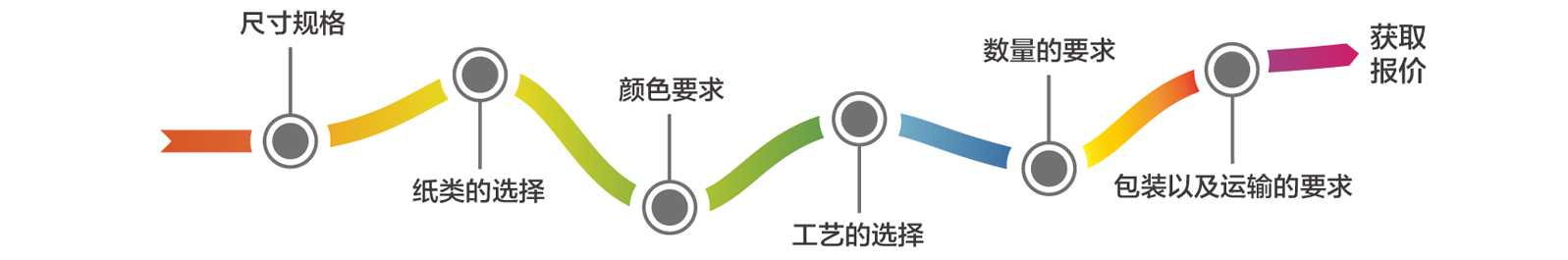91视频APP下载污報價(圖2)